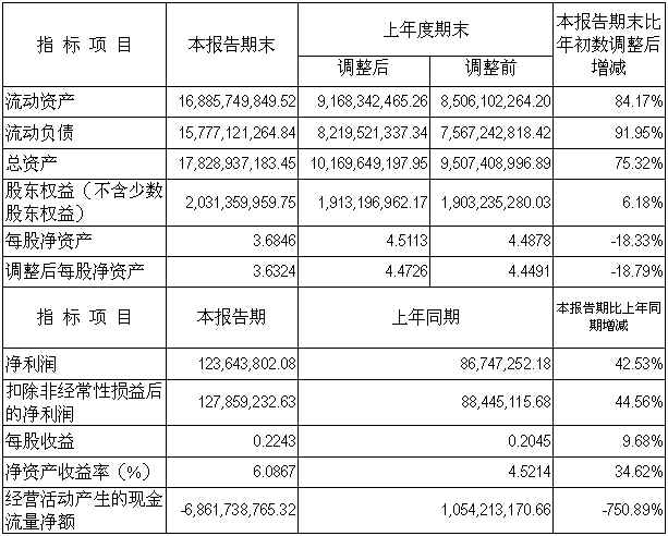 CA88(中国集团)官方网站